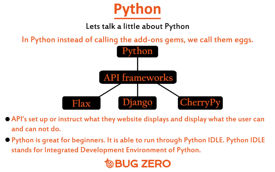 Lets Talk a Little About Python