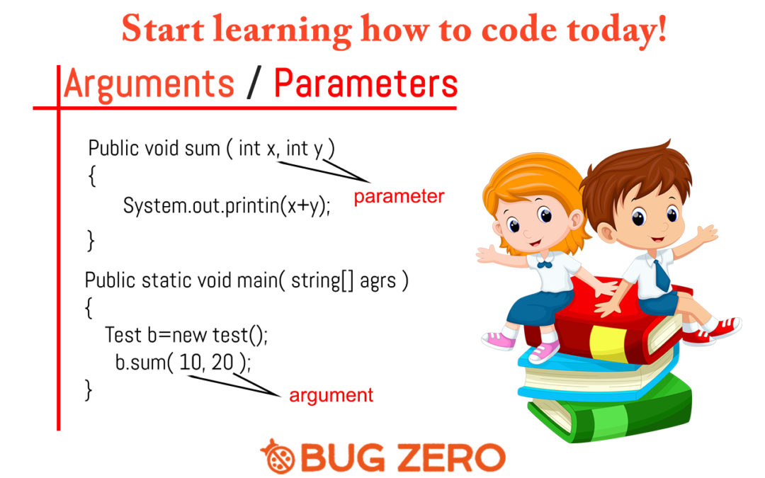 The Difference Between Arguments and Parameters