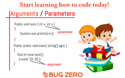 The Difference Between Arguments and Parameters
