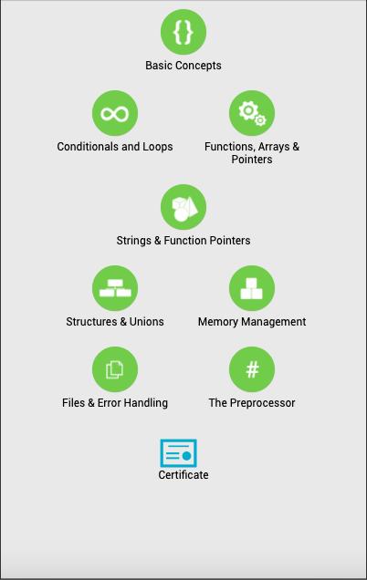 SoloLearn – C