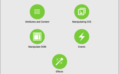 SoloLearn – JQuery