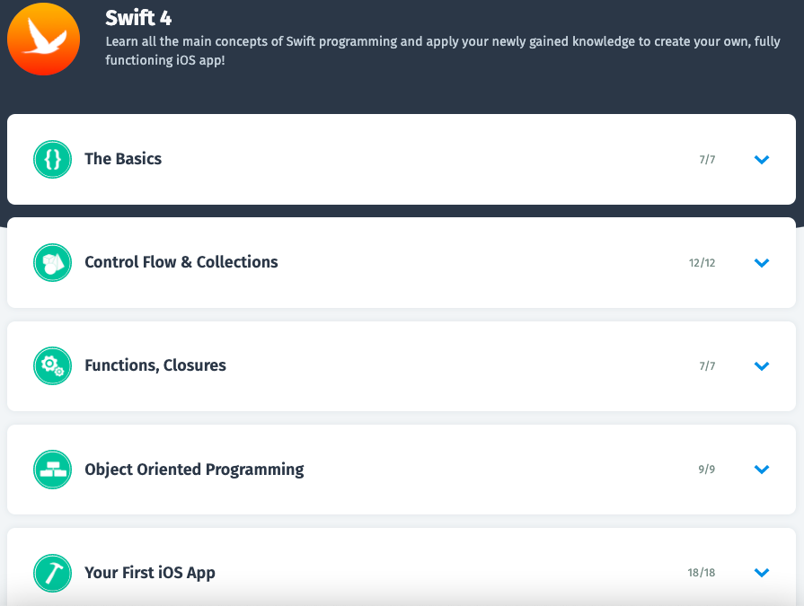 SoloLearn – Swift